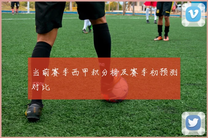 当前赛季西甲积分榜及赛季初预测对比